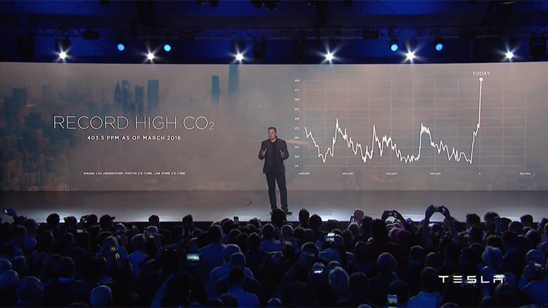 Tesla Model 3 bemutató: rekord magas CO2 szint