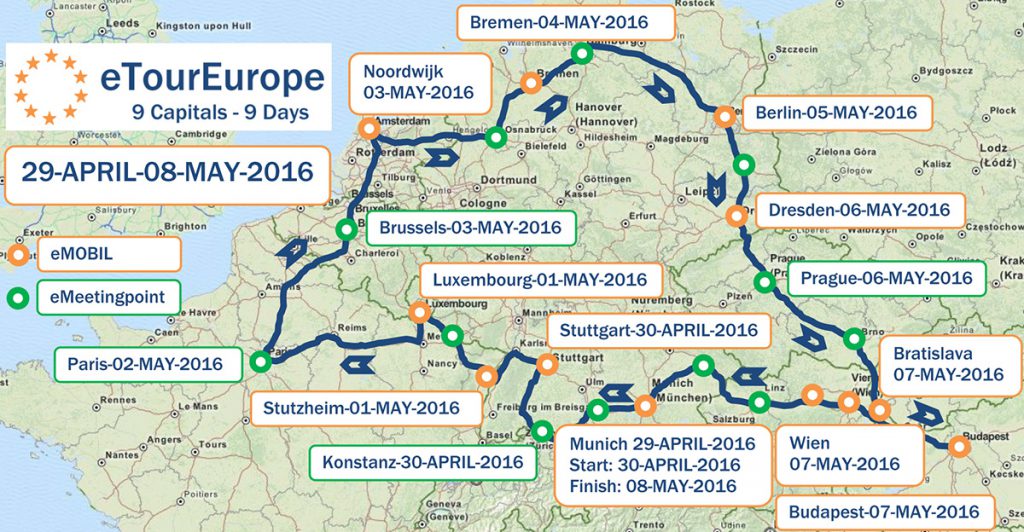 eTour Europe 2016 útvonal