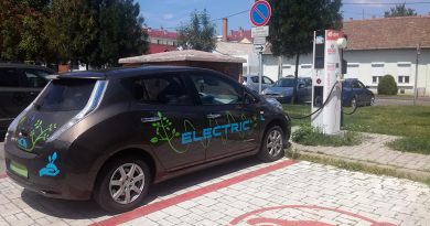 Villanyautóval Magyarországon át Villanyautóval Magyarországon át