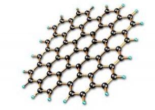 graphene-structure-img_assist-305x216
