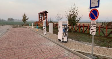 Töltőközpontot nyit Sormáson az NKM Mobiliti Töltőközpontot nyit Sormáson az NKM Mobiliti