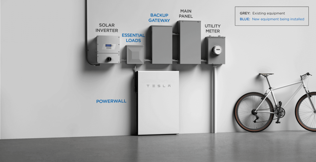 using-tesla-powerwall-without-solar-panels-that-tesla-channel
