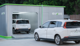 2022-04-20_catl_evogo_akkucsere_allomas_01