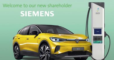 A Siemensé lett a VW amerikai töltőhálózatának egy része