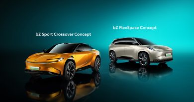 Háromszorozná elektromos autógyártását a Toyota 2025-re