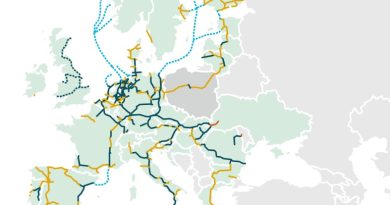 2030-ra behálózzák Európát a hidrogénvezetékek